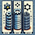 State Management in React: Redux vs Zustand vs Context API